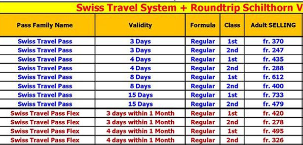 SWISS PASS : ราคาตั๋วรถไฟ SWISS PASS 2017 (สามารถซื้อตั๋วล่วงหน้าได้ 6 เดือน)